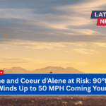Spokane and Coeur d’Alene at Risk: 90°F+ Heat and Winds Up to 50 MPH Coming Your Way