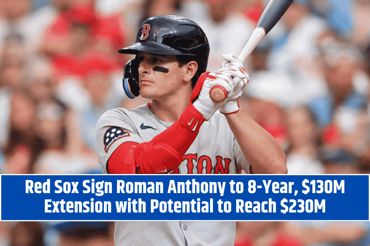 Red Sox Sign Roman Anthony to 8-Year, $130M Extension with Potential to Reach $230M